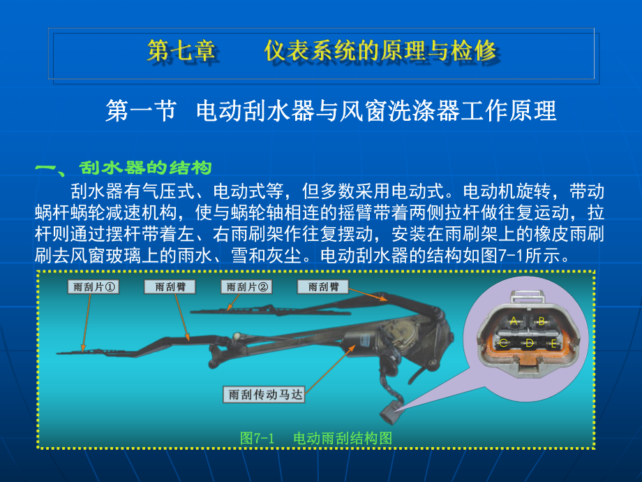 《汽车电工》教学课件：7第七章 汽车刮水系统_第1页