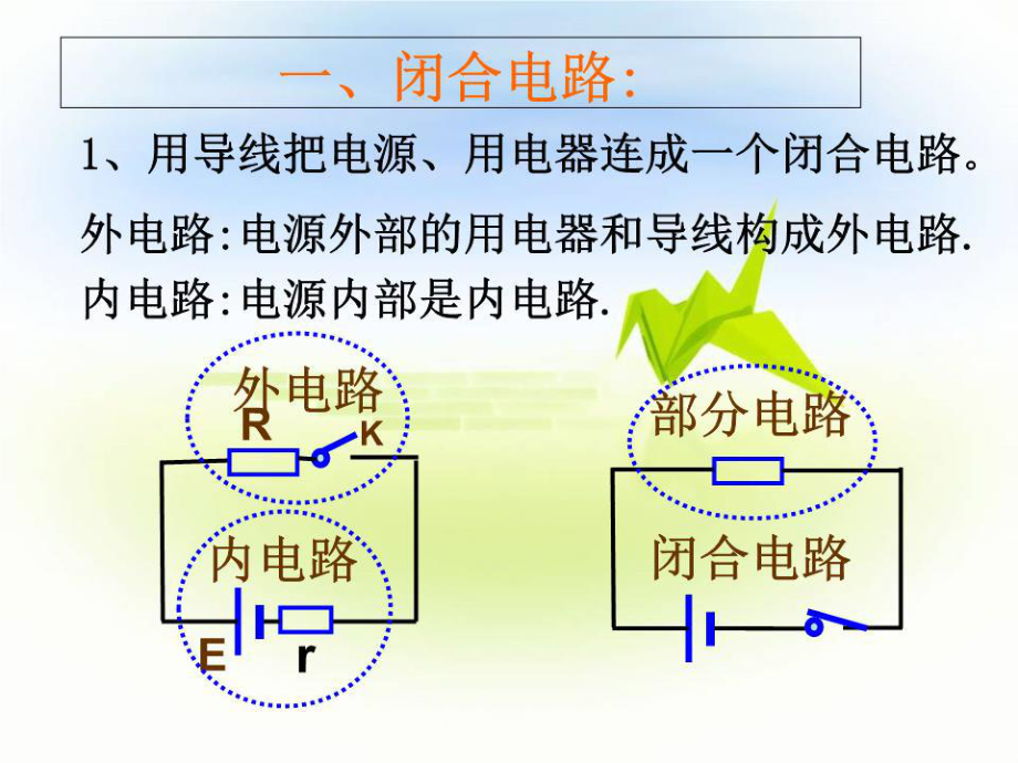 《研究閉合電路》PPT課件.ppt_第1頁