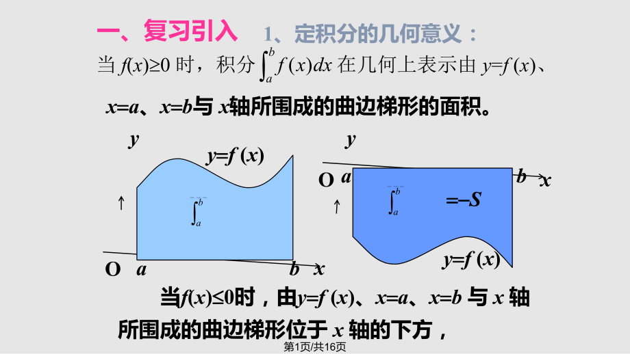 數(shù)學(xué) 定積分在幾何中的應(yīng)用 人教A選修PPT課件_第1頁(yè)