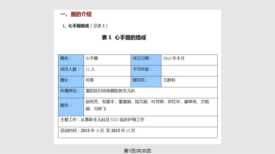 提高病房整潔 品管圈PPT課件_第1頁