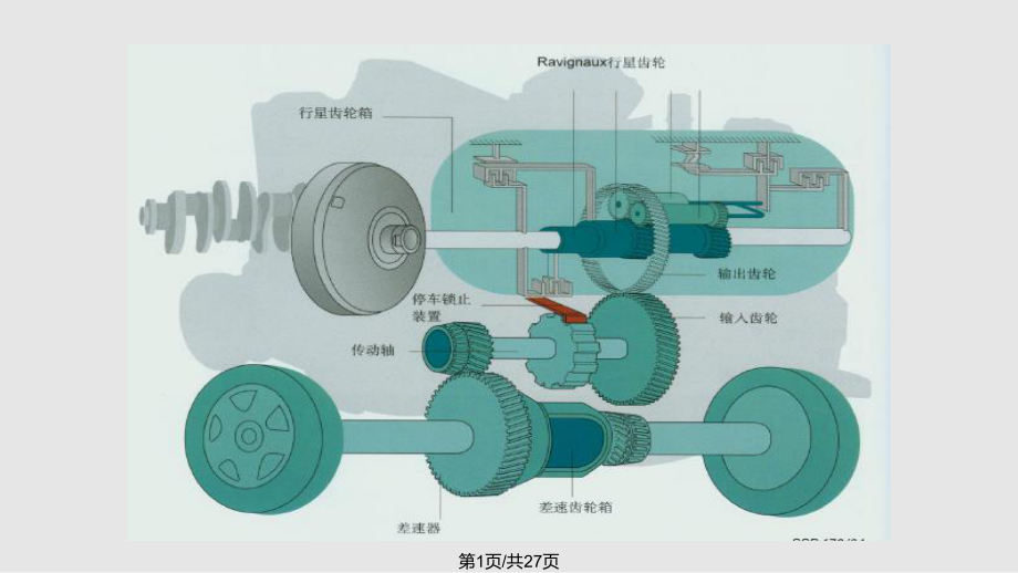 拉维娜式自动变速器PPT课件_第1页