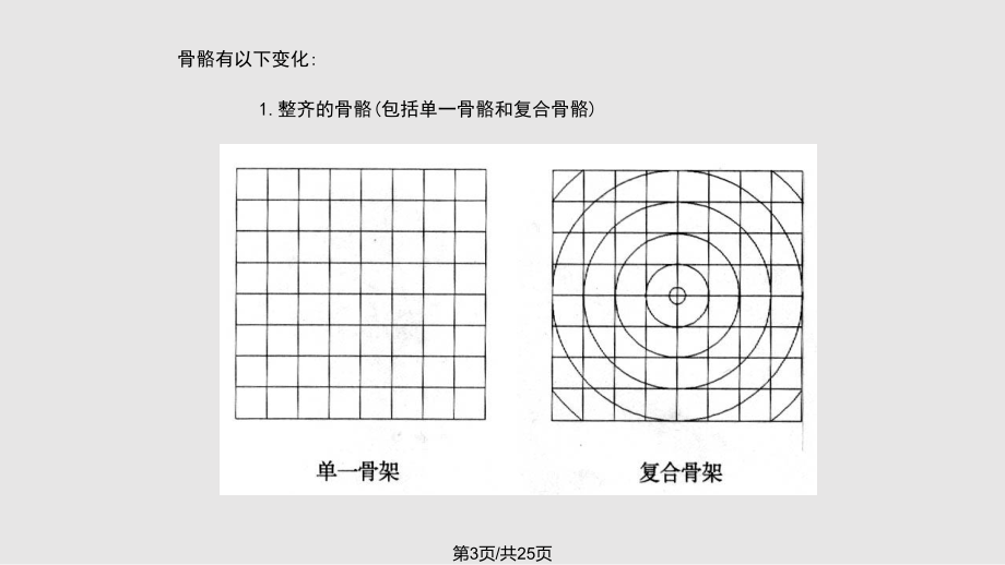 平面構成的分割比例ppt課件_第3頁