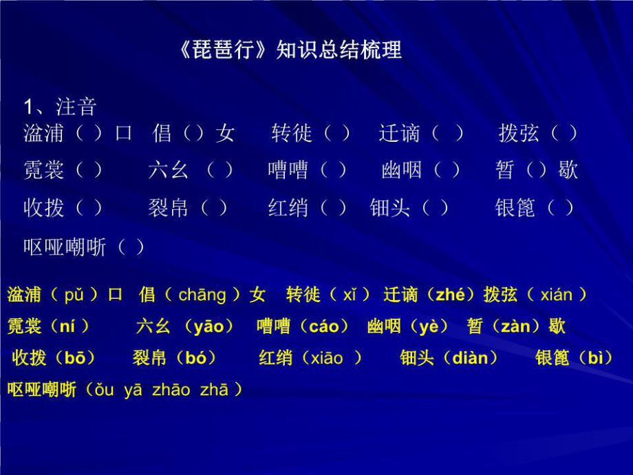 《琵琶行梳理》PPT課件.ppt_第1頁(yè)