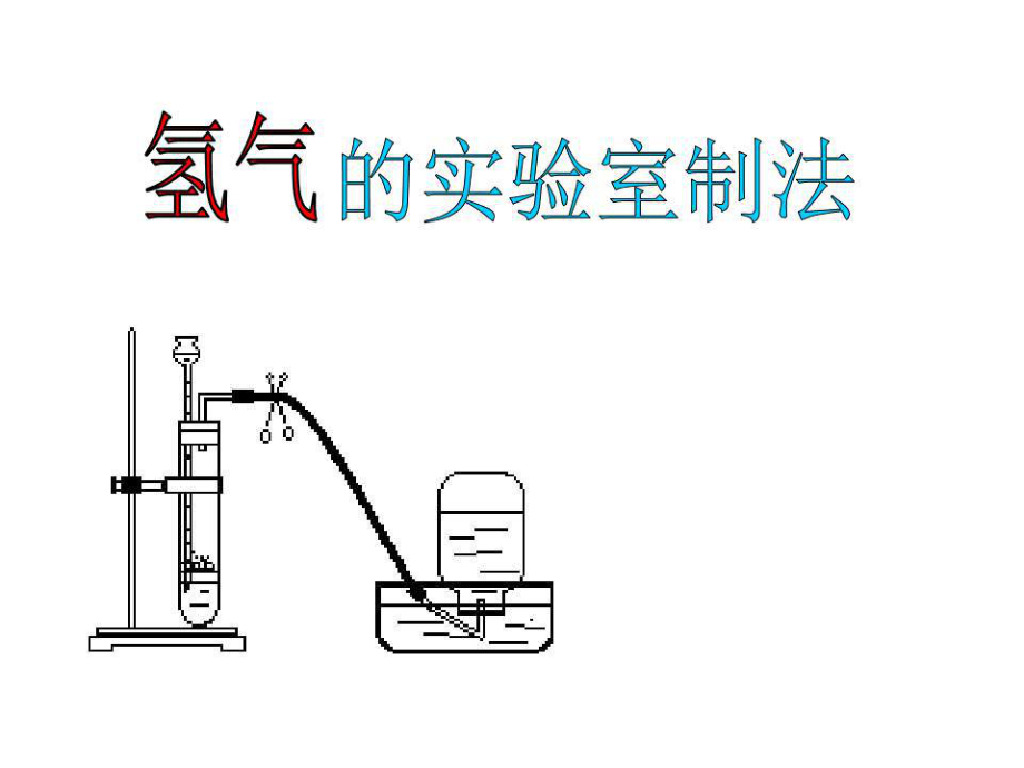 《氫氣的實(shí)驗(yàn)室制法》PPT課件.ppt_第1頁