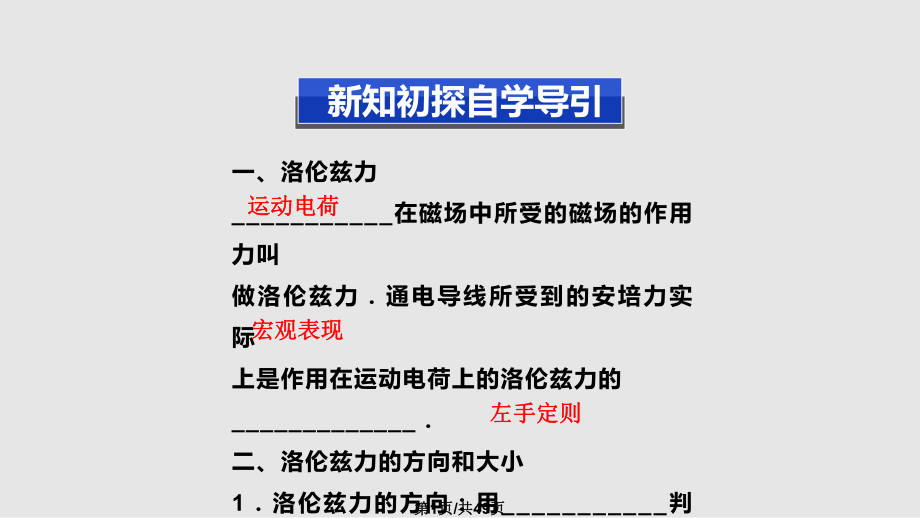 探究洛倫茲力 滬科選修PPT課件_第1頁