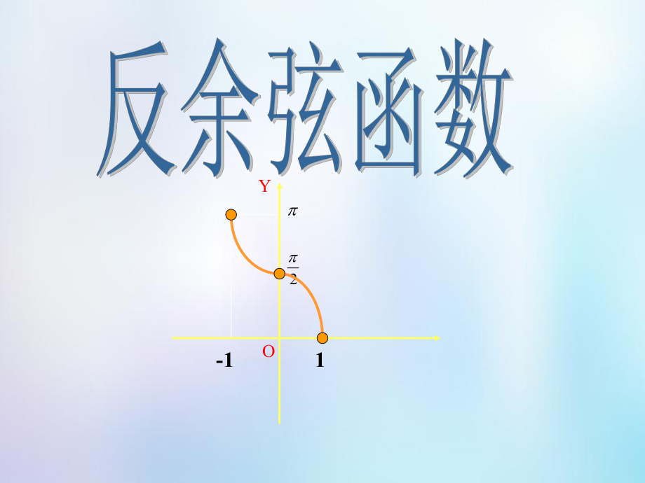 上海市高三数学 反余弦函数和反正切函数复习课件 沪教版[共15页]_第1页