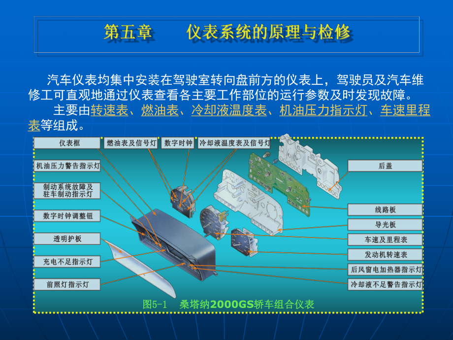 《汽车电工》教学课件：5第五章 汽车仪表系统_第1页