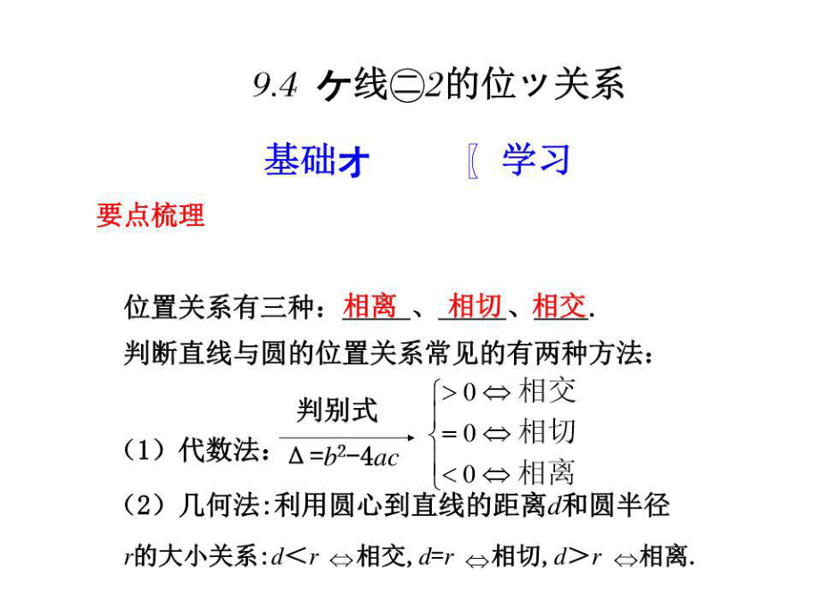 《直線圓的位置關(guān)系》PPT課件.ppt_第1頁(yè)