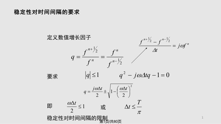 时域有限差分法 IIPPT课件_第1页