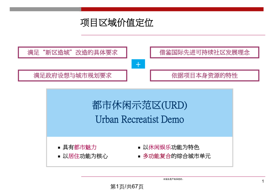 淮南志高项目物业规划和启动区定位思路性建议全PPT课件_第1页