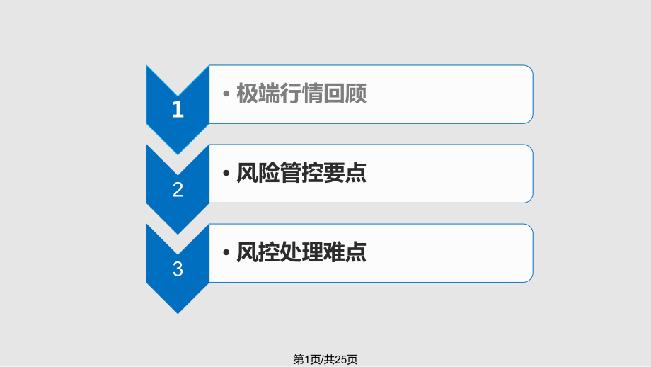 期货极端行情下的风险管控PPT课件_第1页