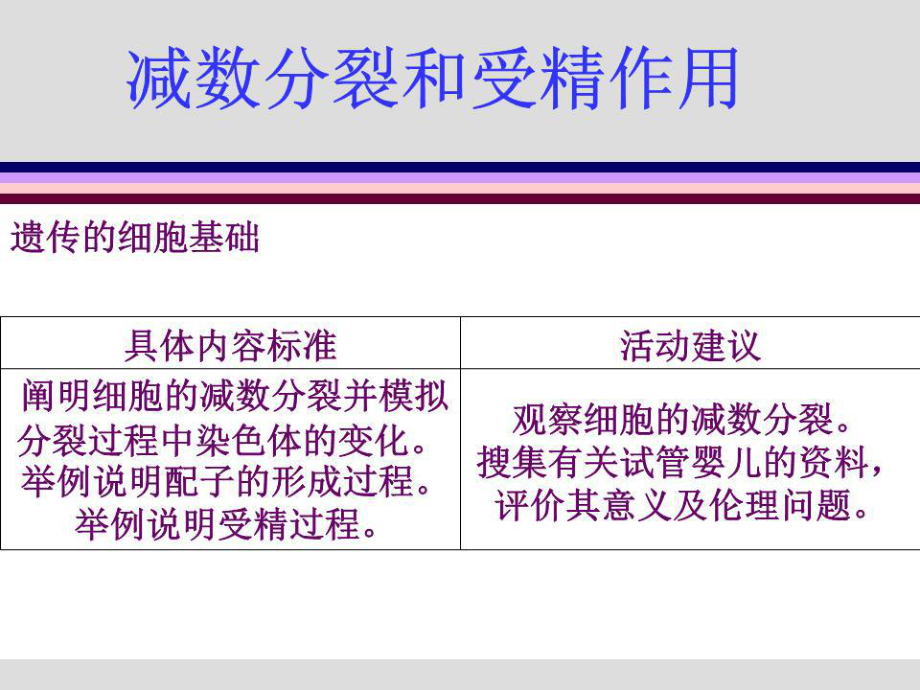 《遗传的细胞基础》PPT课件.ppt_第1页