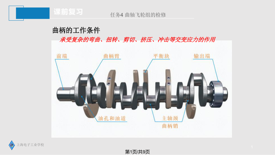 曲轴轴颈的磨损规律PPT课件_第1页