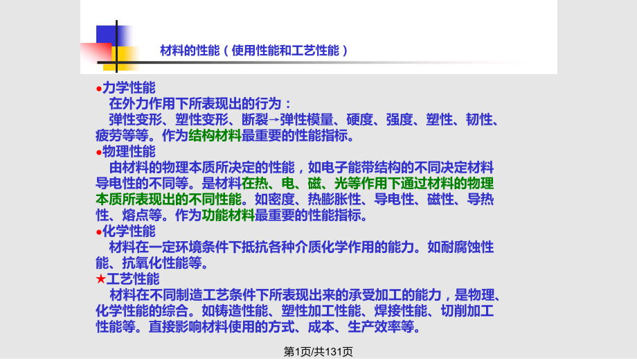 材料物理性能PPT课件_第1页