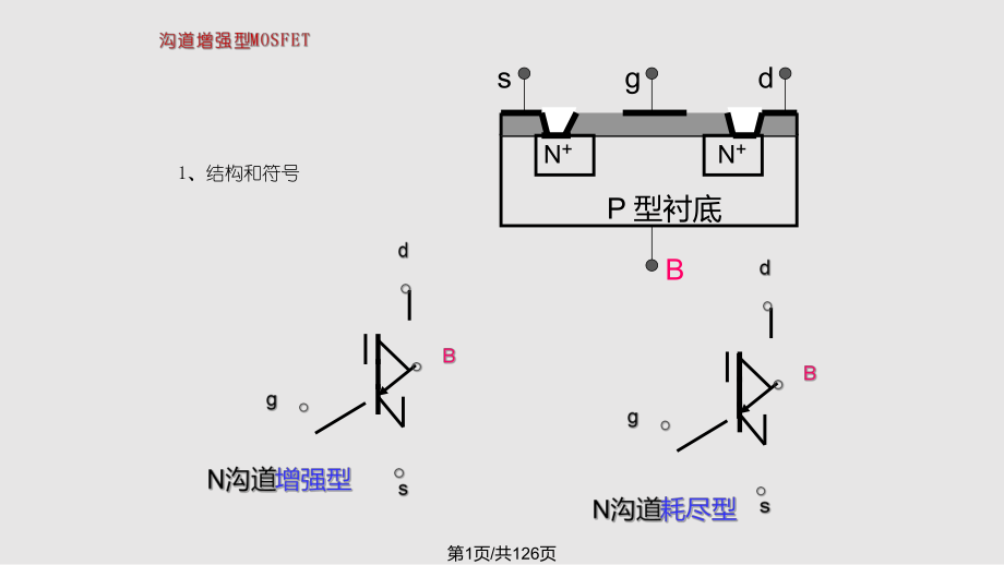 模电场效应管PPT课件_第1页