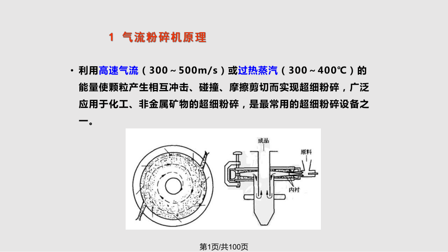 氣流粉碎機(jī)PPT課件_第1頁(yè)