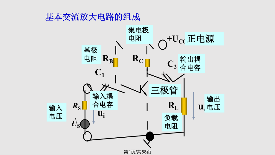 汽車電工電子技術(shù)吉林大學(xué)5659PPT課件_第1頁