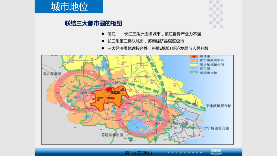 江苏镇江丹徒新区别墅市场调查PPT课件_第1页