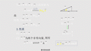 點積叉積PPT課件