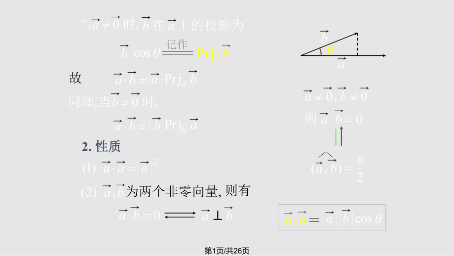 點(diǎn)積叉積PPT課件_第1頁(yè)