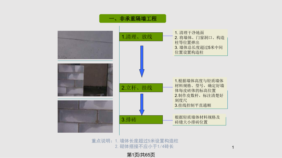 泥水工施工工艺PPT课件_第1页