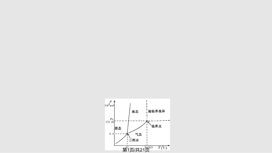 武漢大學(xué)分析化學(xué)其他分離分析方法PPT課件_第1頁