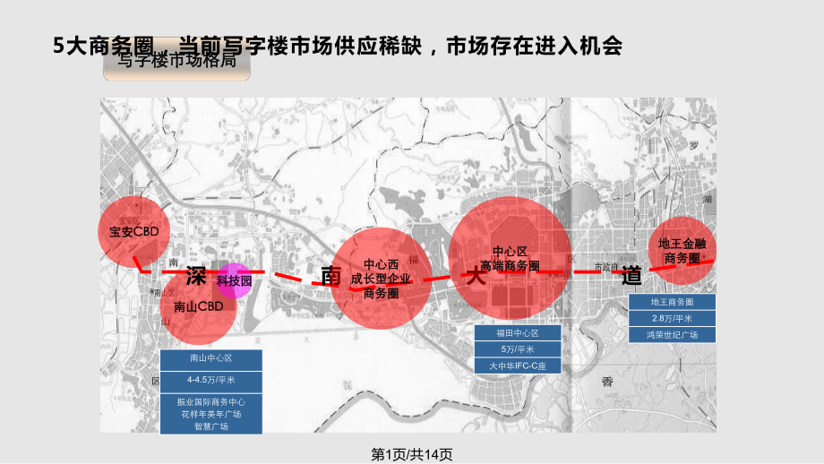 深圳南山科技园写字楼市场概况页PPT课件_第1页