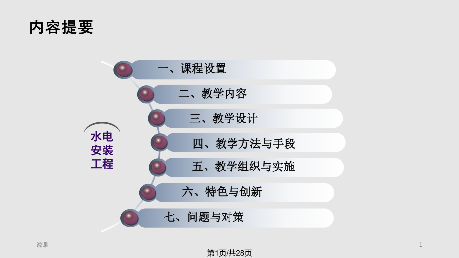 水電安裝工程說課周陽PPT課件_第1頁