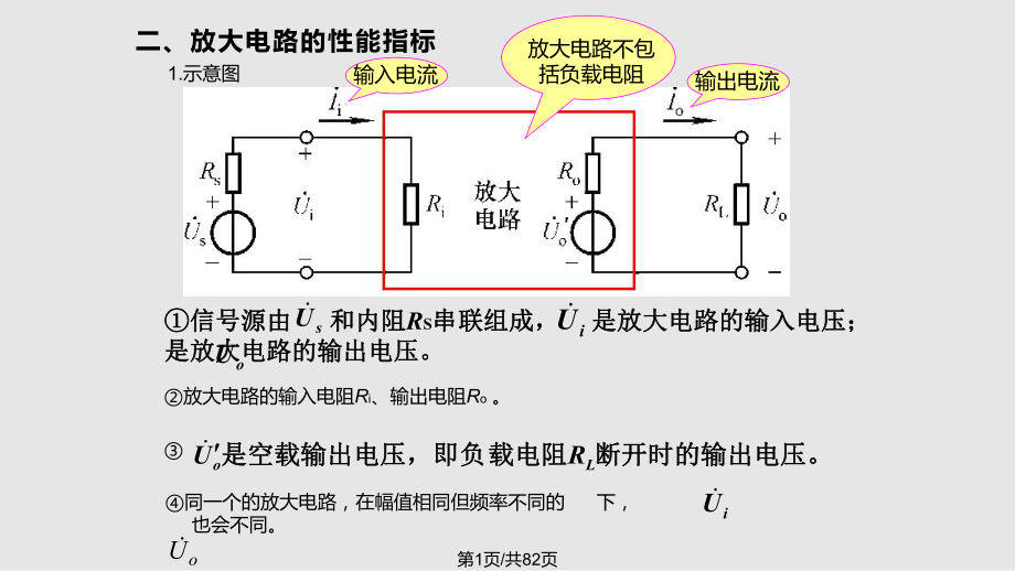 模電 基本放大電路PPT課件_第1頁(yè)