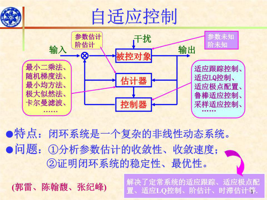 《自适应控制》PPT课件.ppt_第1页