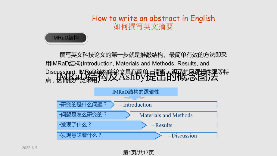 热能动力工程专业英语 Part 副本 how to write an abstract in English实用PPT课件PPT课件_第1页