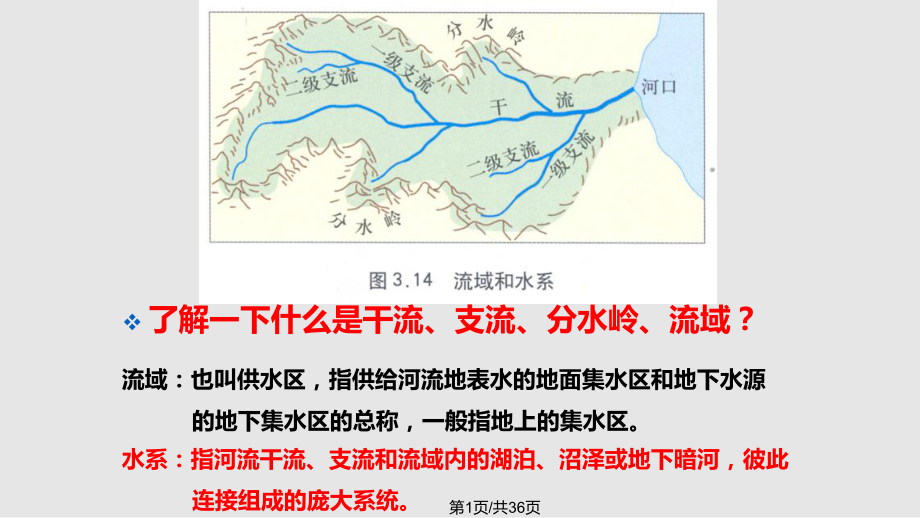 流域綜合治理與開發(fā) 以田納西河流域為例PPT課件_第1頁