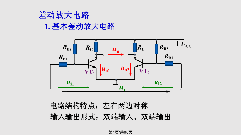 汽車電工電子技術吉林大學6228PPT課件_第1頁