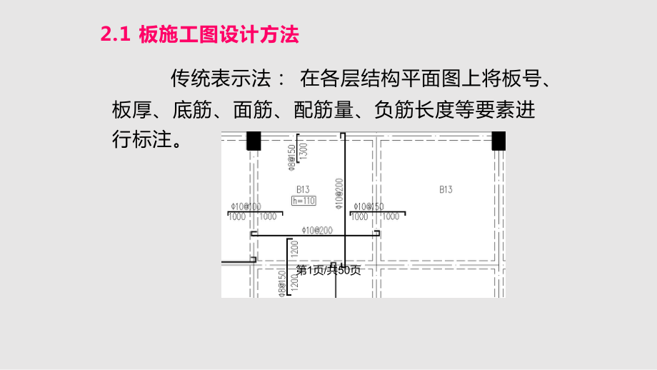 楼面板屋面板平法施工方法PPT课件_第1页