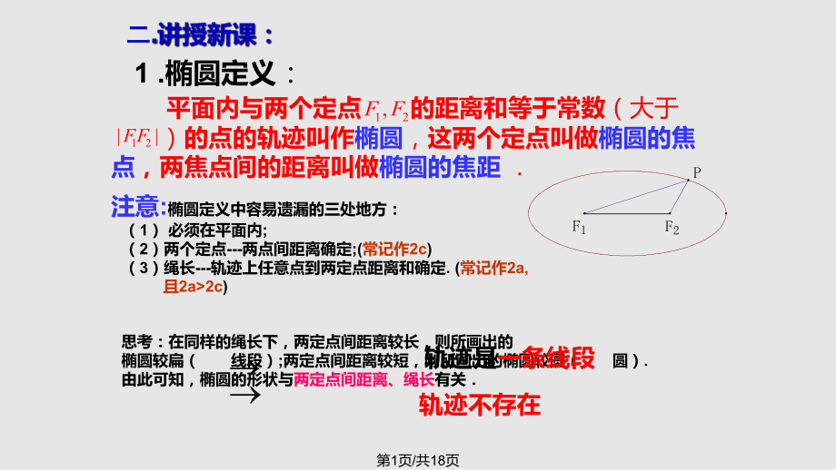 椭圆的定义和标准方程PPT课件_第1页