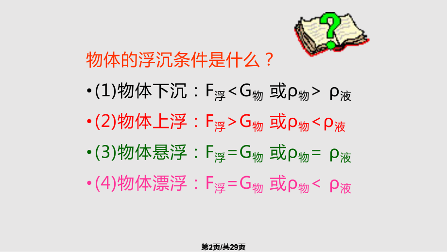 浮力的利用 人教PPT课件_第1页