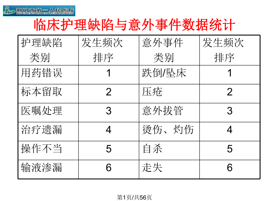 核心制解读PPT课件_第1页