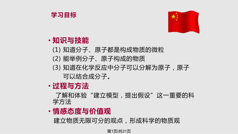 构成物质的基本微粒PPT课件_第1页