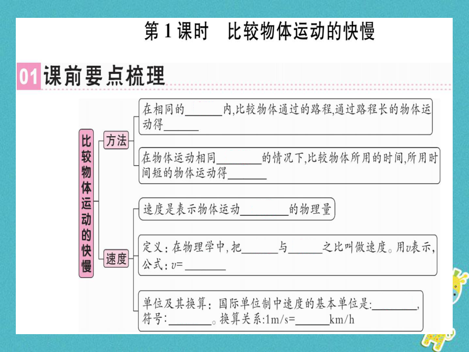 八年級(jí)物理上冊(cè) 第一章 第3節(jié) 運(yùn)動(dòng)的快慢（第1課時(shí) 比較物體運(yùn)動(dòng)的快慢）習(xí)題 （新版）新人教版_第1頁