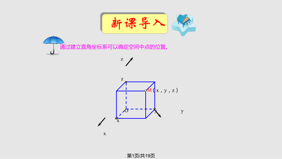 空间两点间的距离公式13781PPT课件_第1页