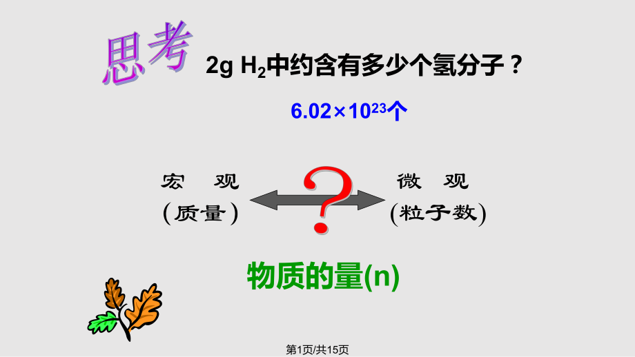 物质的量在化学方程式计算中的应用的讲课PPT课件_第1页