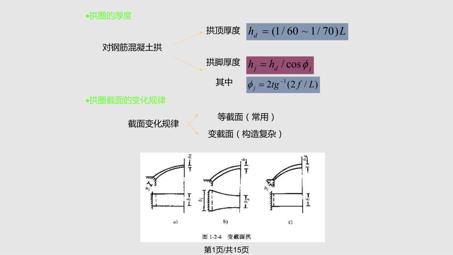 第一篇 混凝土拱桥 上承式拱桥PPT课件_第1页