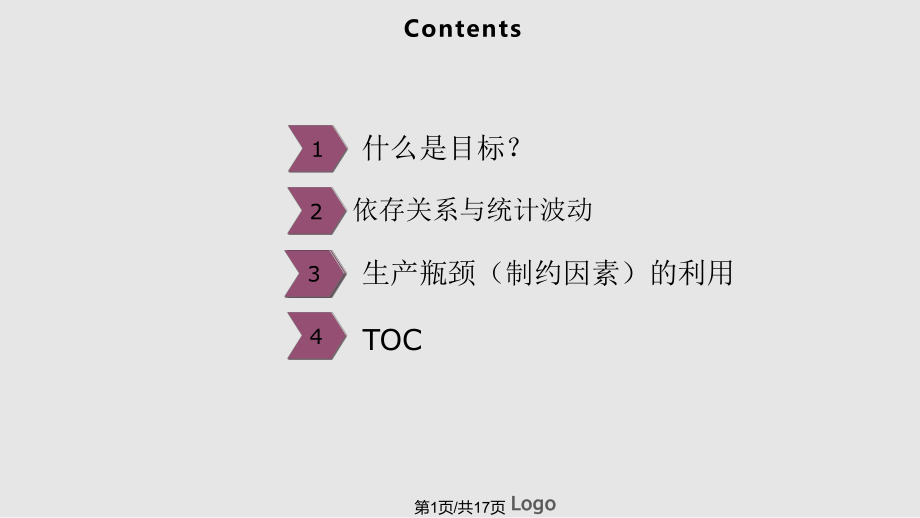 目标高德拉特 讲解PPT课件_第1页