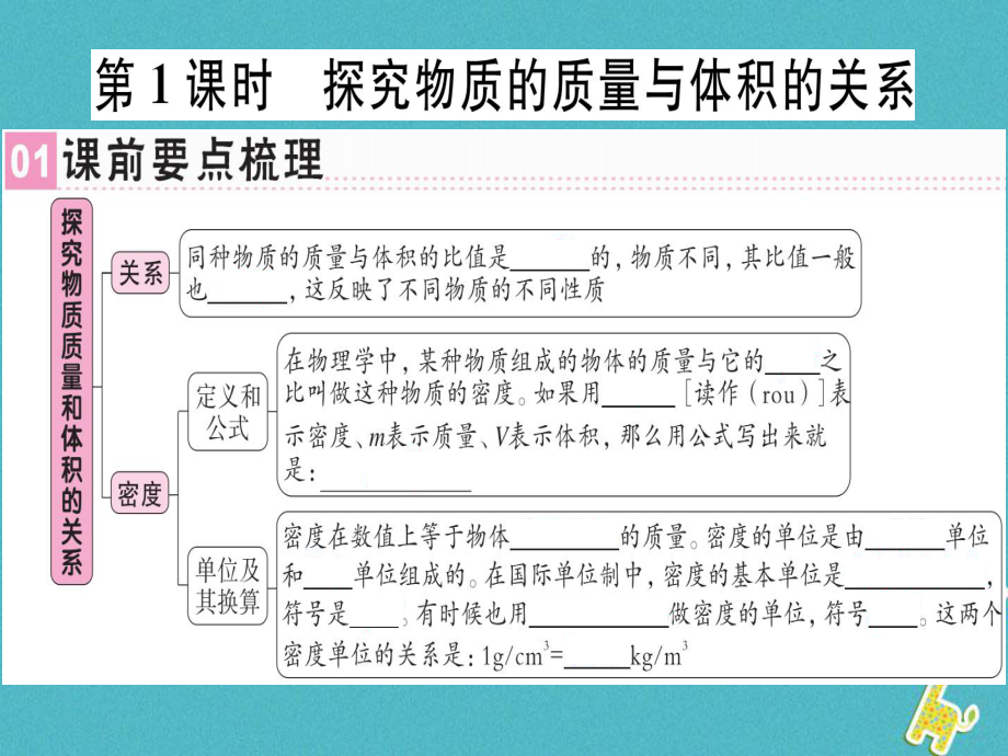 八年級(jí)物理上冊(cè) 第六章 第2節(jié) 密度（第1課時(shí) 探究物質(zhì)的質(zhì)量與體積的關(guān)系）習(xí)題 （新版）新人教版_第1頁(yè)