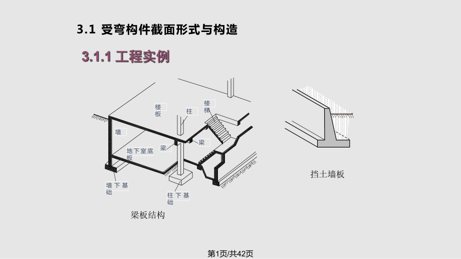 第三章受弯构件正截面承载力计算PPT课件_第1页