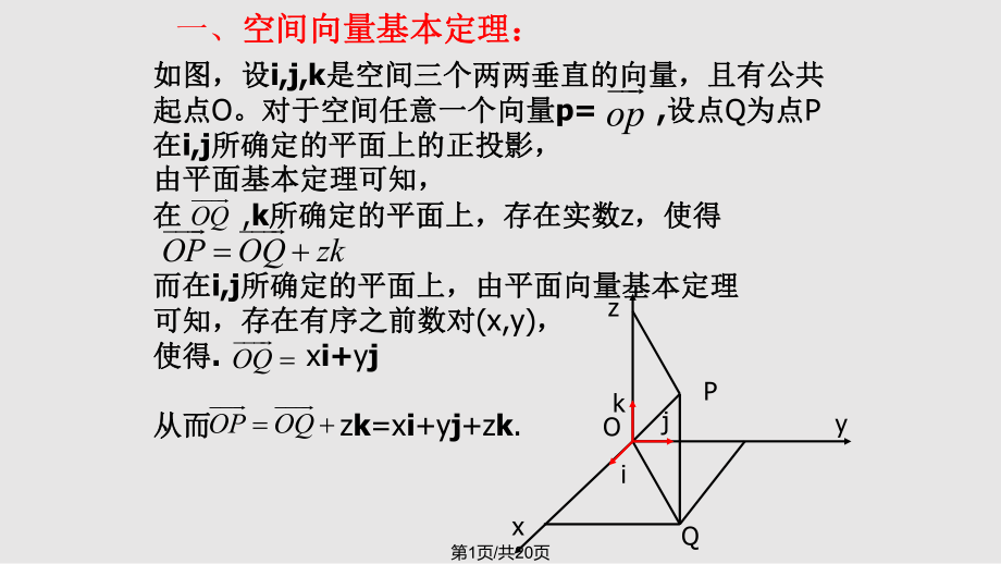 空間向量的正交分解及其坐標(biāo)表示 PPT課件_第1頁