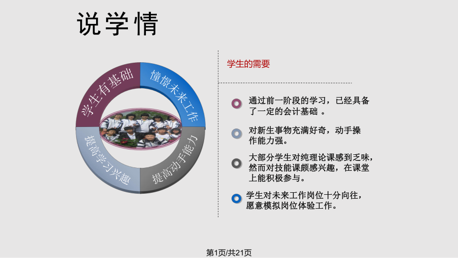 电子计算器的应用PPT课件_第1页