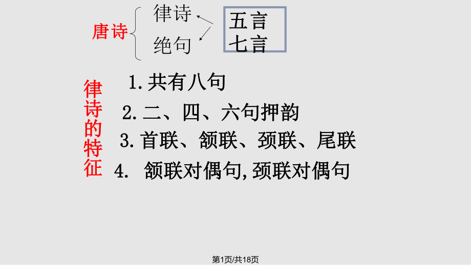 秋季版廣東省肇慶市高要區(qū)七級(jí)語(yǔ)文上冊(cè)古代詩(shī)歌四首次北固山下新人教版PPT課件_第1頁(yè)