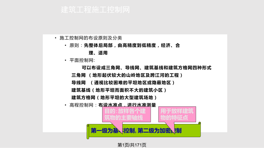 第9章 建筑施工测量PPT课件_第1页