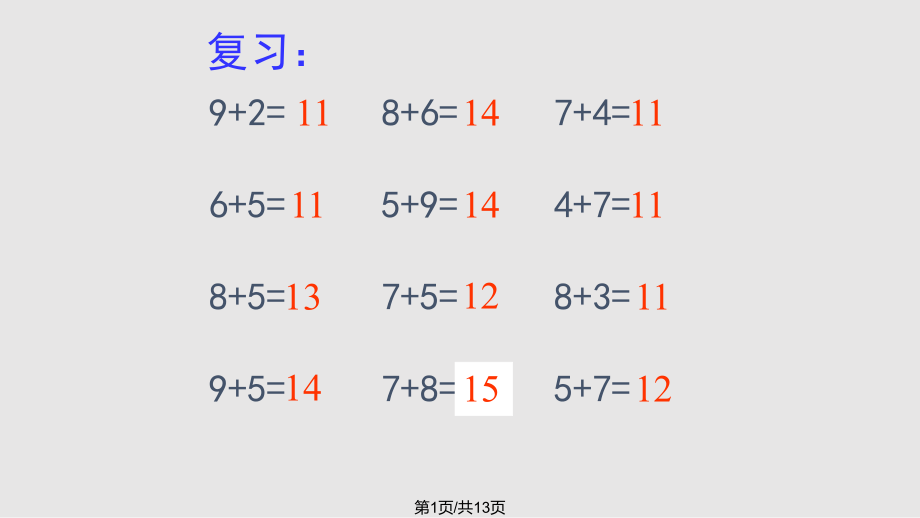 破十法 演示文稿PPT課件_第1頁(yè)